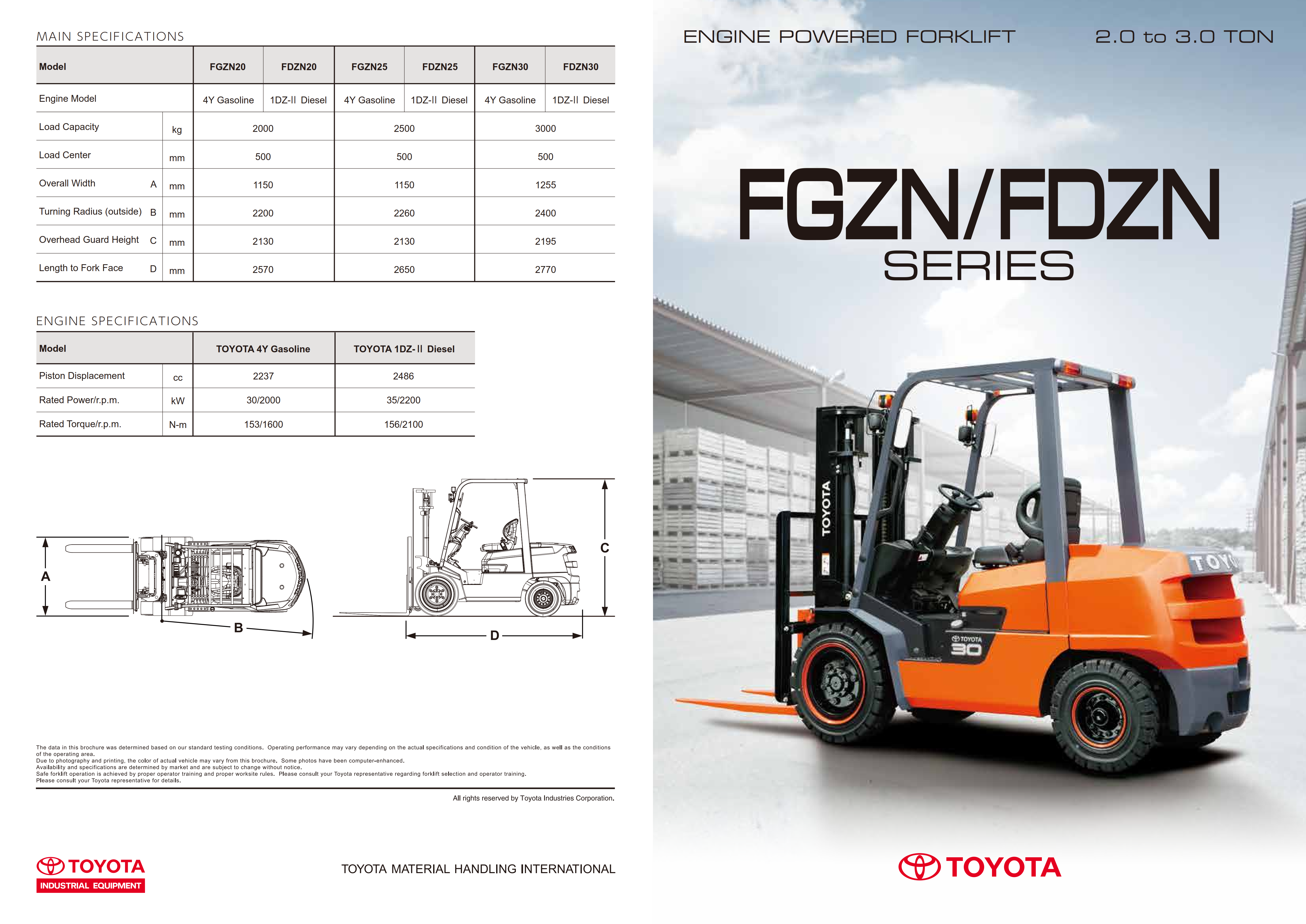 Toyota FDZN