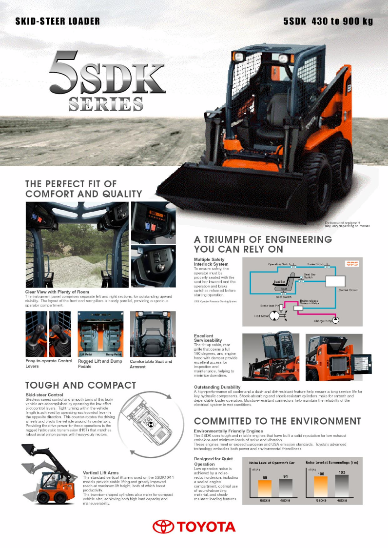 Toyota Skid steer Loader